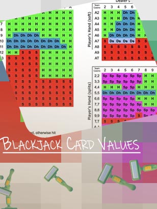 Blackjack 5 card win